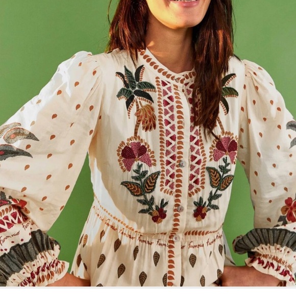 Farm Rio 🌴🍍XL Tropical Pineapple Palm Embroidered Beaded Midi Dress - Picture 3 of 14